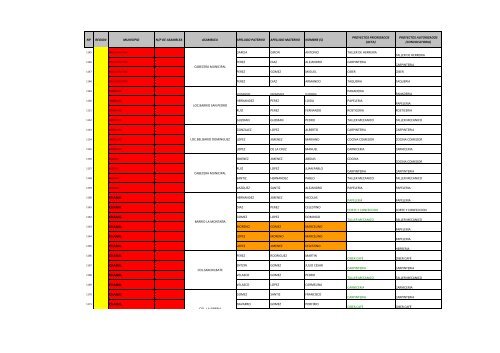 PADRON 2012 al 18 DE JULIO ok..xlsx