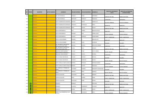 PADRON 2012 al 18 DE JULIO ok..xlsx