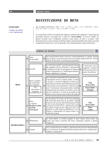 RESTITUZIONE DI BENI - Ratio