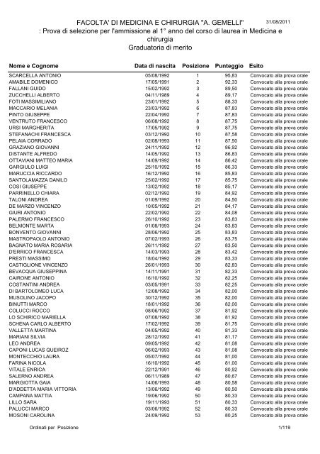 FACOLTA' DI MEDICINA E CHIRURGIA "A. GEMELLI" : Prova di ...