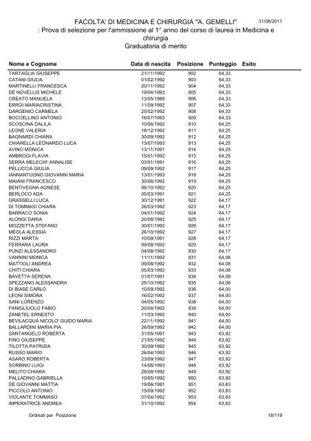 FACOLTA' DI MEDICINA E CHIRURGIA "A. GEMELLI" : Prova di ...