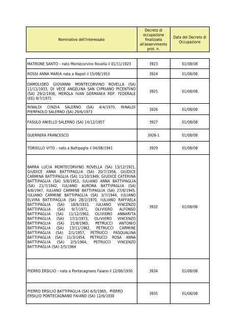 consorzio di bonifica in destra del fiume sele - Regione Campania