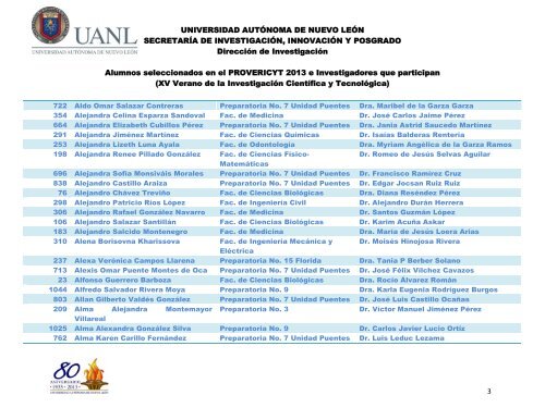 Alumnos seleccionados que participaran en el PROVERICYT 2013