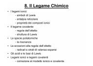 8. Il Legame Chimico - Università dell'Insubria