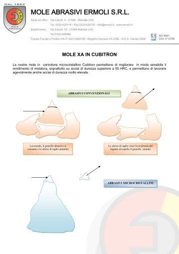 Mole XA in Cubitron - Mole Abrasivi Ermoli