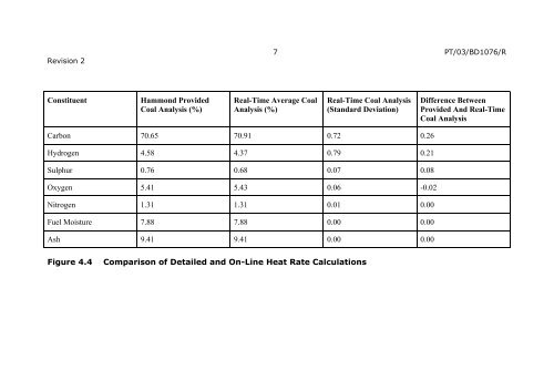 Coal Fired Power Plant Operations - DTI Home Page