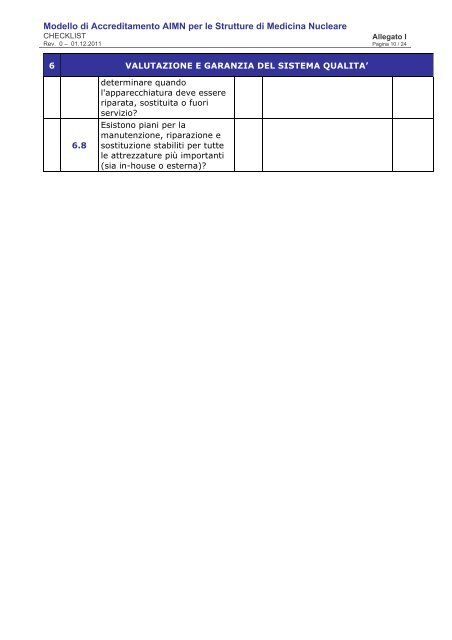 Check list di valutazione della conformità - AIMN