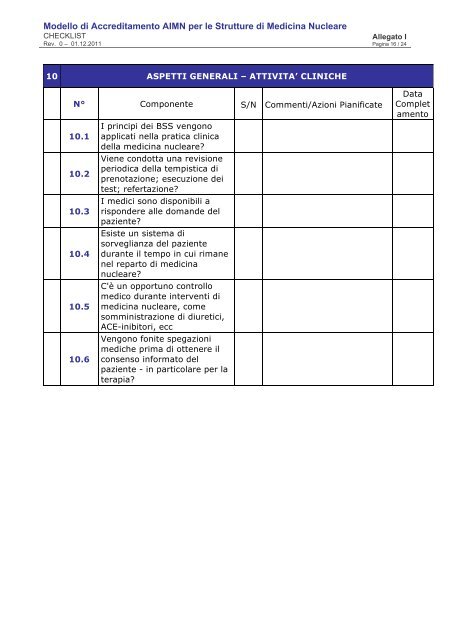 Check list di valutazione della conformità - AIMN