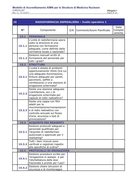 Check list di valutazione della conformità - AIMN