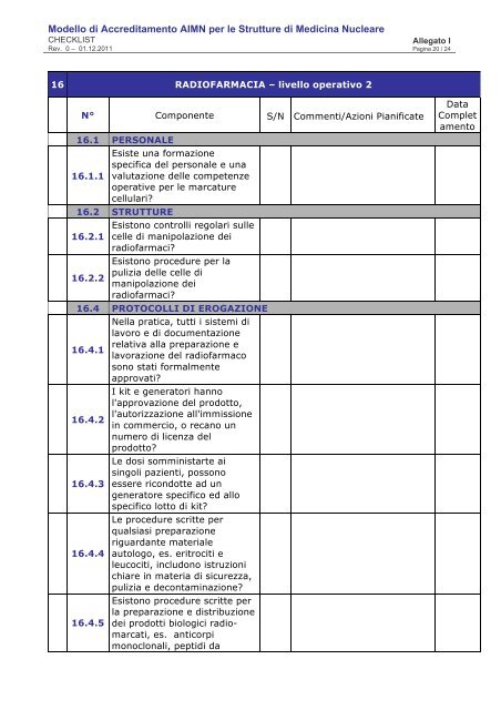 Check list di valutazione della conformità - AIMN