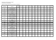 Tribunale di Sorveglianza Catania Statistica 2 - Corte d'Appello di ...