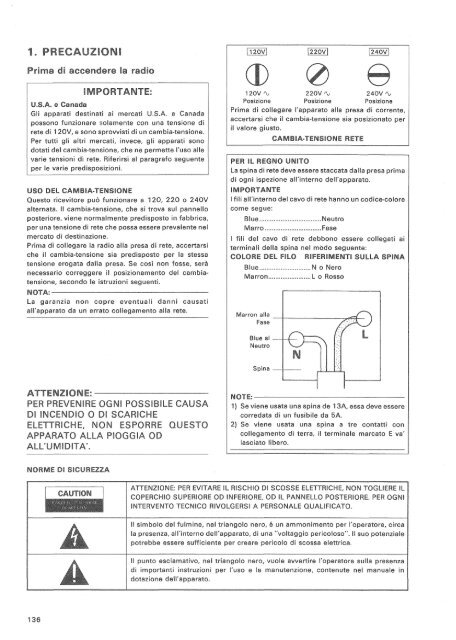 R-5000 - Kenwood