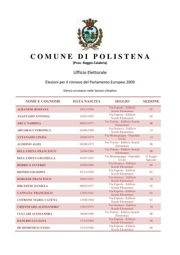 Elenco Scrutatori estratti in ordine alfabetico - Comune di Polistena