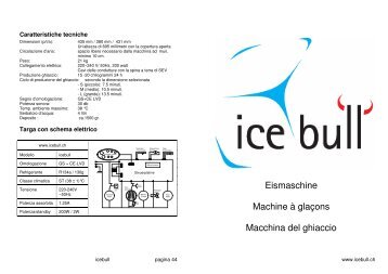 manual-d-f-i 1 - Kibernetik