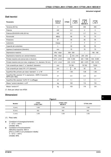 Manuales - Nilfisk PARTS - Nilfisk-Advance