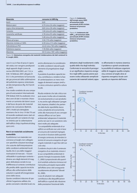 Dossier WWF - Polistirene espanso - WWF Ricerche e Progetti