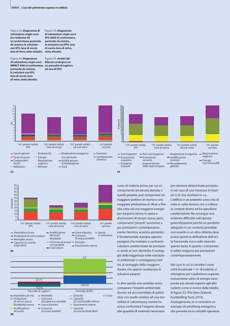 Dossier WWF - Polistirene espanso - WWF Ricerche e Progetti