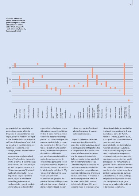 Dossier WWF - Polistirene espanso - WWF Ricerche e Progetti