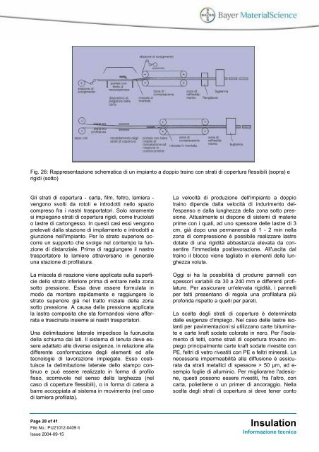 Insulation Produzione dell'espanso rigido poliuretanico (PUR)