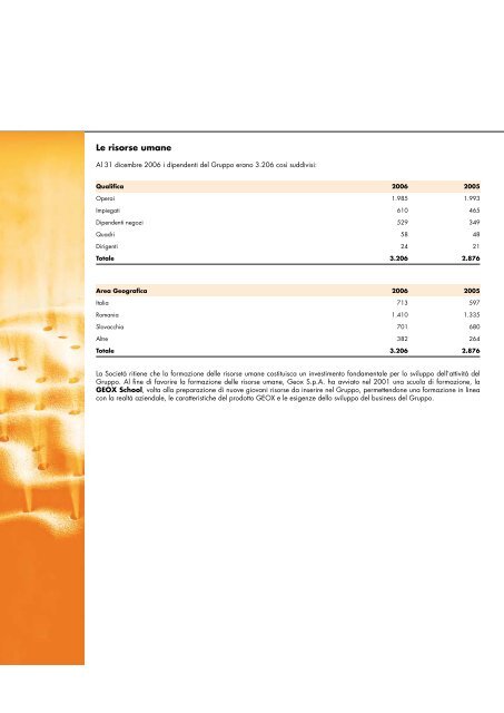 BILANCIO 2006 BILANCIO 2006 - Geox.biz
