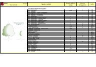 SCHEDA TECNICA Portamento degli alberi - Piante Mati