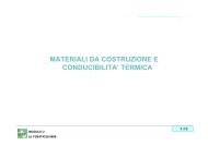 MATERIALI DA COSTRUZIONE E CONDUCIBILITA' TERMICA