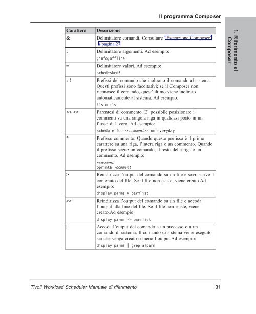 Tivoli Workload Scheduler - e IBM Tivoli Composite - IBM