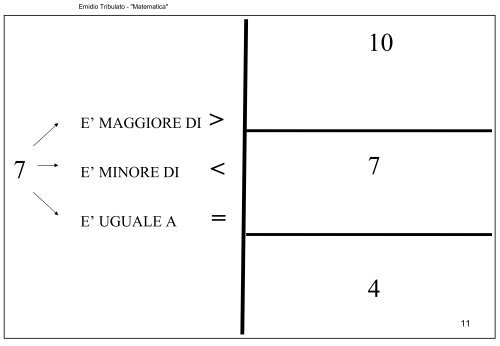 matematica - Centro Studi Logos