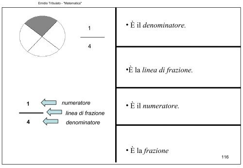 matematica - Centro Studi Logos