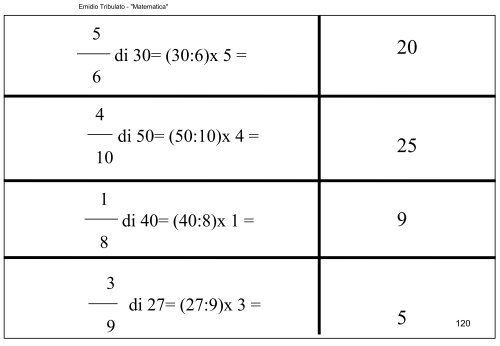 matematica - Centro Studi Logos