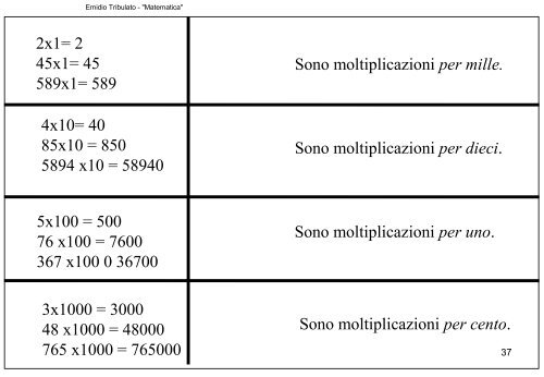 matematica - Centro Studi Logos