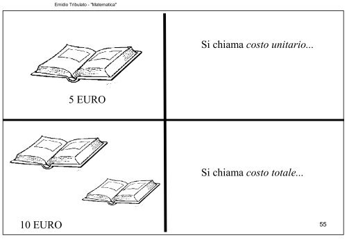 matematica - Centro Studi Logos