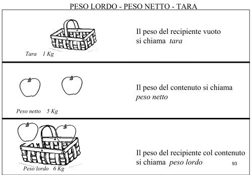 matematica - Centro Studi Logos