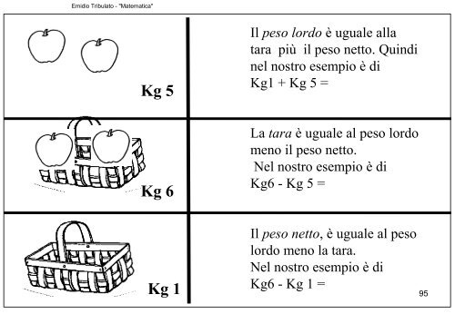 matematica - Centro Studi Logos