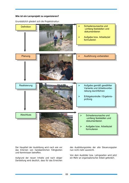 BBiG Projektarbeit in der Ausbildung Wasserbauer / Wasserbauerin