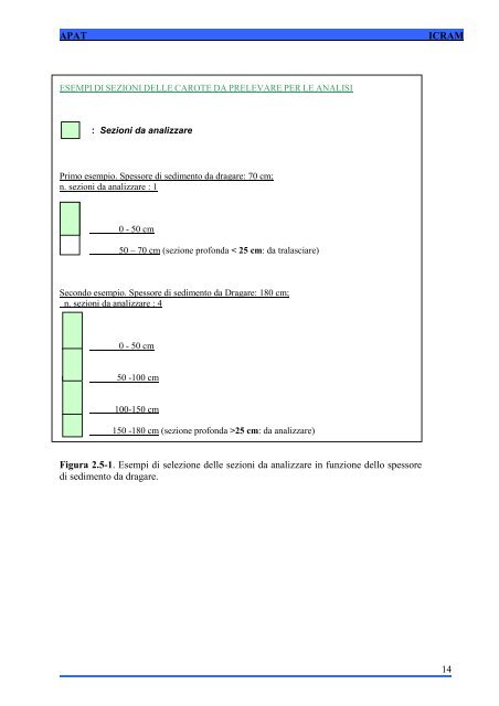 LINEE GUIDA (non cogenti) - Regione Calabria