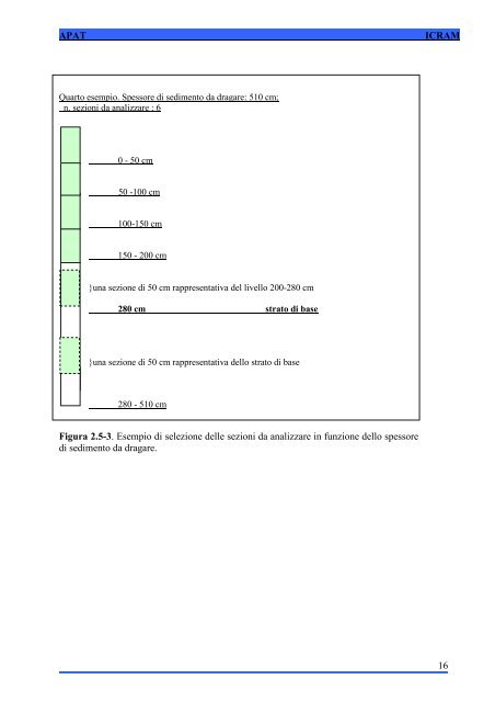 LINEE GUIDA (non cogenti) - Regione Calabria