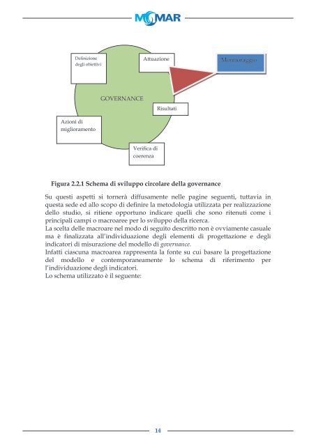 Rapporto finale - Metodologie di Monitoraggio dell ... - Momar