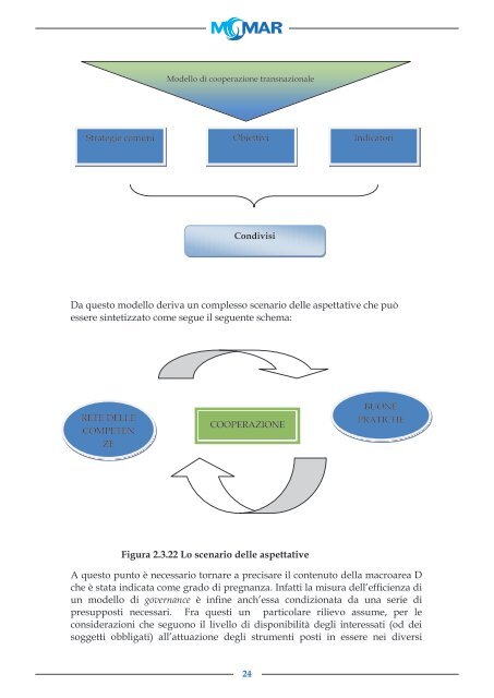 Rapporto finale - Metodologie di Monitoraggio dell ... - Momar