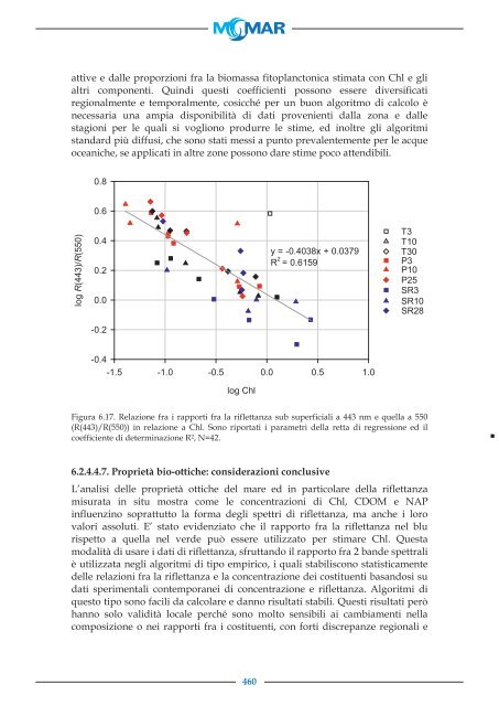 Rapporto finale - Metodologie di Monitoraggio dell ... - Momar