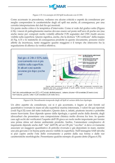 Rapporto finale - Metodologie di Monitoraggio dell ... - Momar