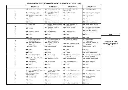 Menu invernale scuola primaria - Comune di Roma
