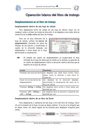Operación básica del libro de trabajo - ANEP