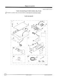 Cuadro de mando R - CliberSAT