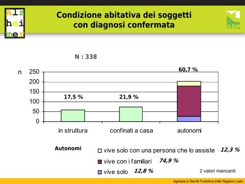 Valutati - Agenzia di Sanità Pubblica della Regione Lazio