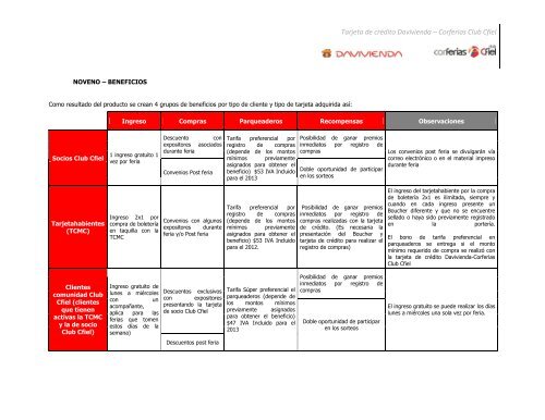 reglamento tarjeta de credito de marca compartida ... - Agroexpo