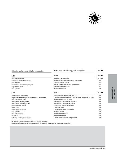 Catalog module 2 Módulo 2 del catálogo