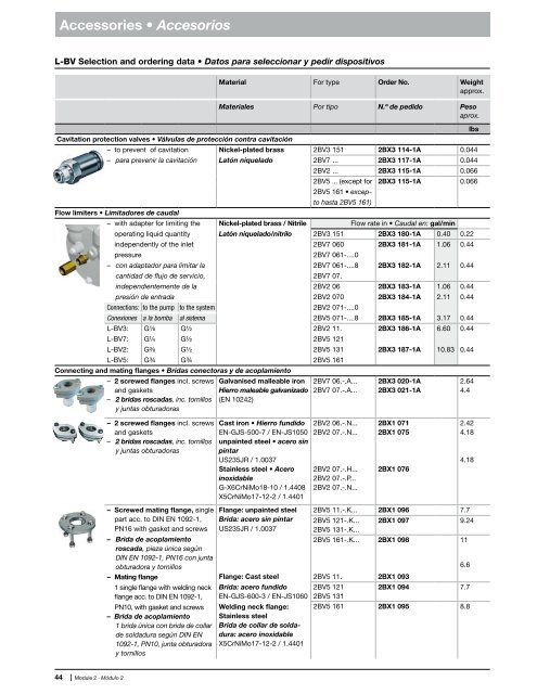 Catalog module 2 Módulo 2 del catálogo