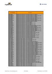 Lista IC Allen Bradley - Cyberall Group