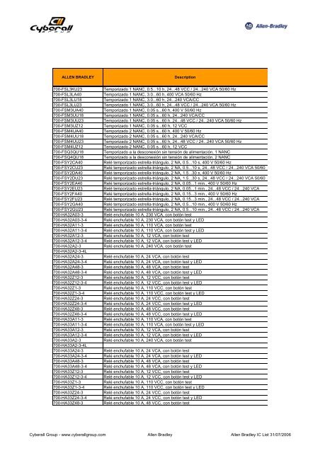 Lista IC Allen Bradley - Cyberall Group